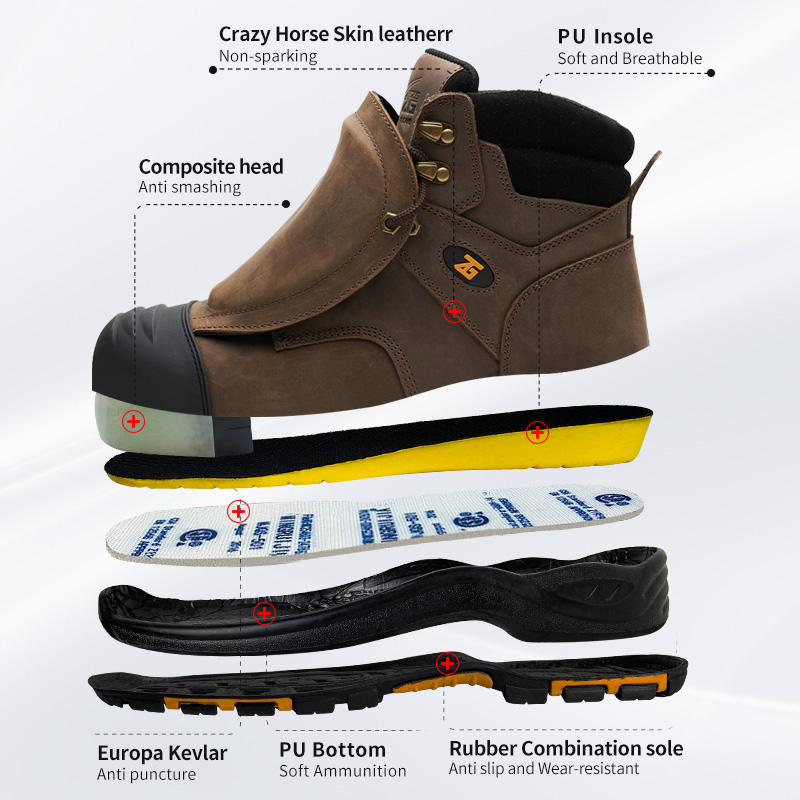 Genuine Leather Work Safety Bo - مراجعة Leather Work Flats وسعره