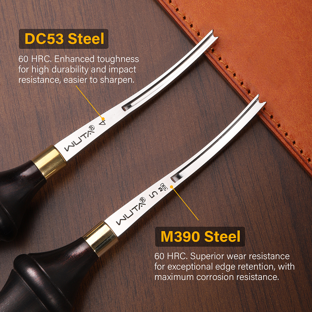 WUTA 1PC Leather Edge Beveler  - مراجعة Leatherwork Edge Creaser وسعره