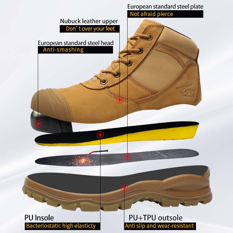 Genuine Leather Men's Boots Sa - مراجعة Leather Work Flats وسعره